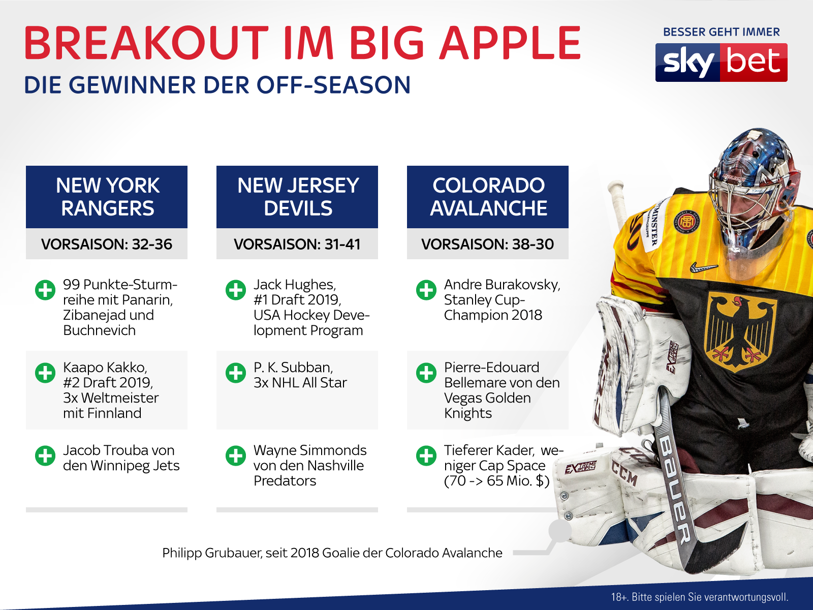 sb_nhl1920-2
